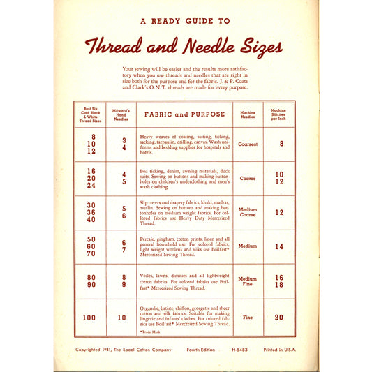 1941 Easy Ways to Sew and Save – Spool Cotton Sewing Guide