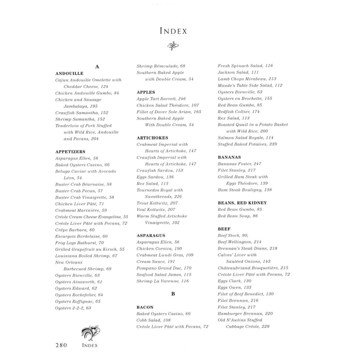 Breakfast at Brennan's Cookbook | 1994 Second Edition Index page