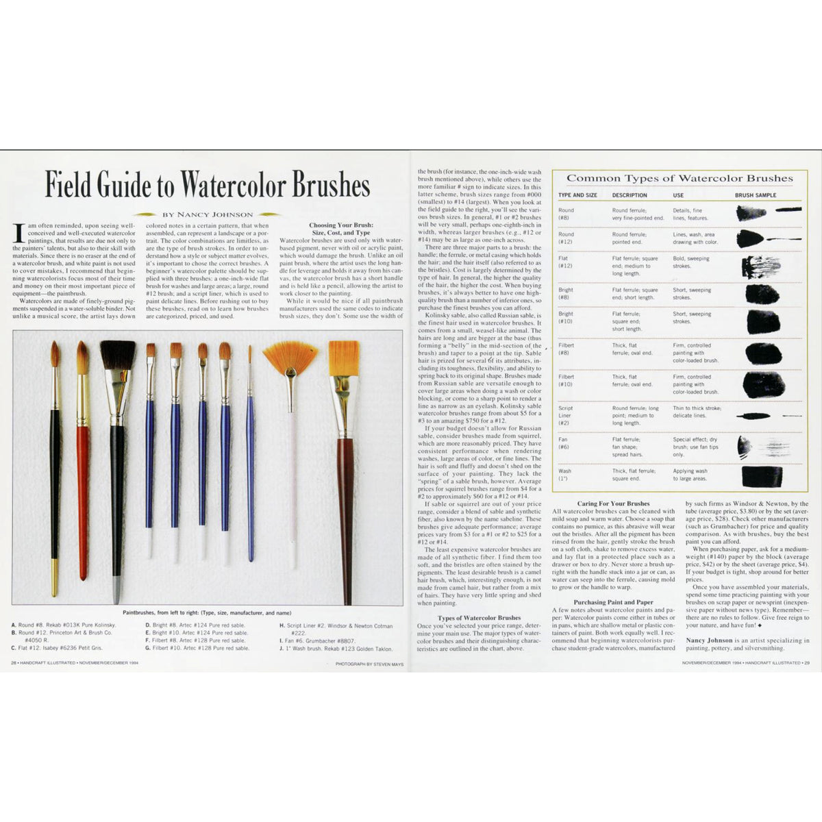 A printed page from Handcraft Illustrated titled 'Field Guide to Watercolor Brushes' showing a lineup of watercolor brushes on the left and a reference chart of brush types on the right.