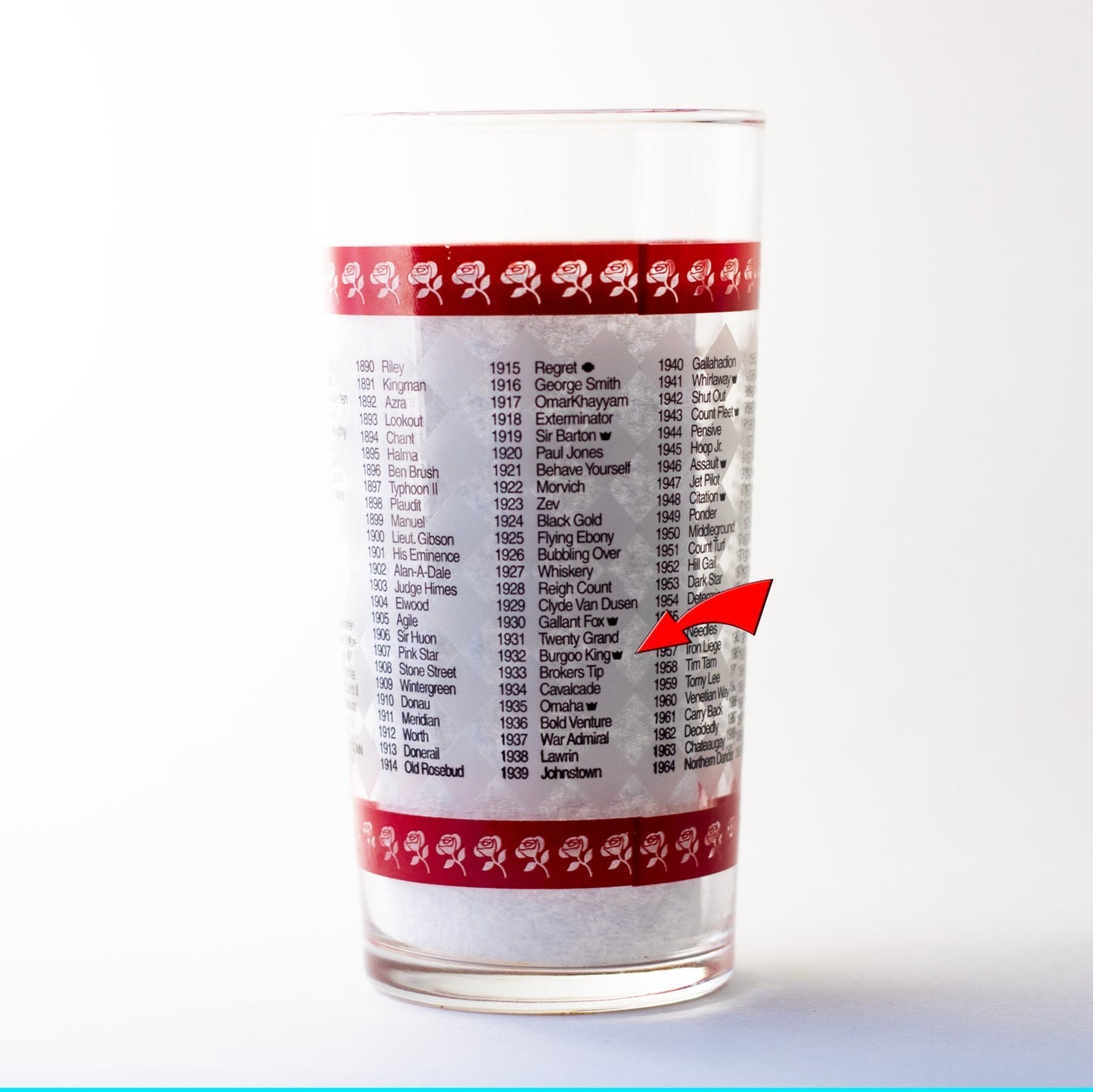 2003 Derby Glass 129th Error