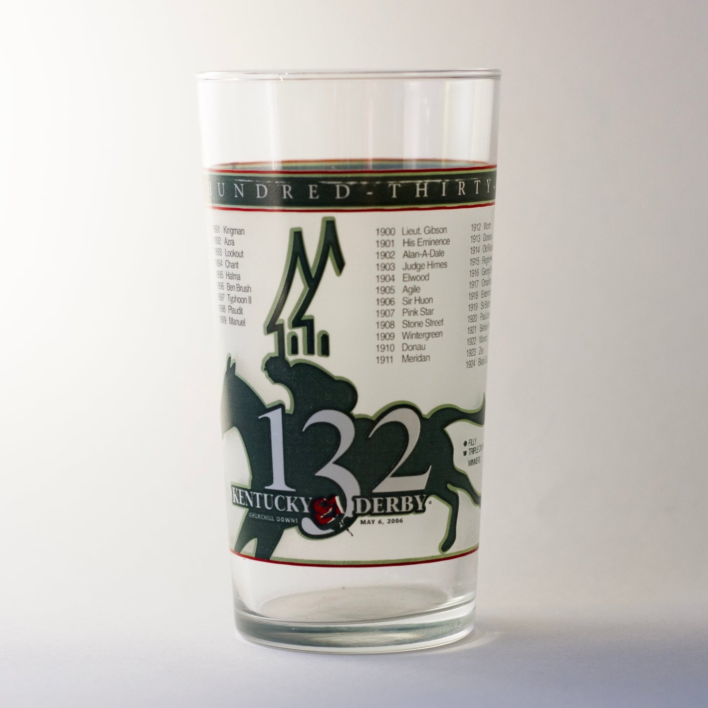 2006 Derby Glass 132th
