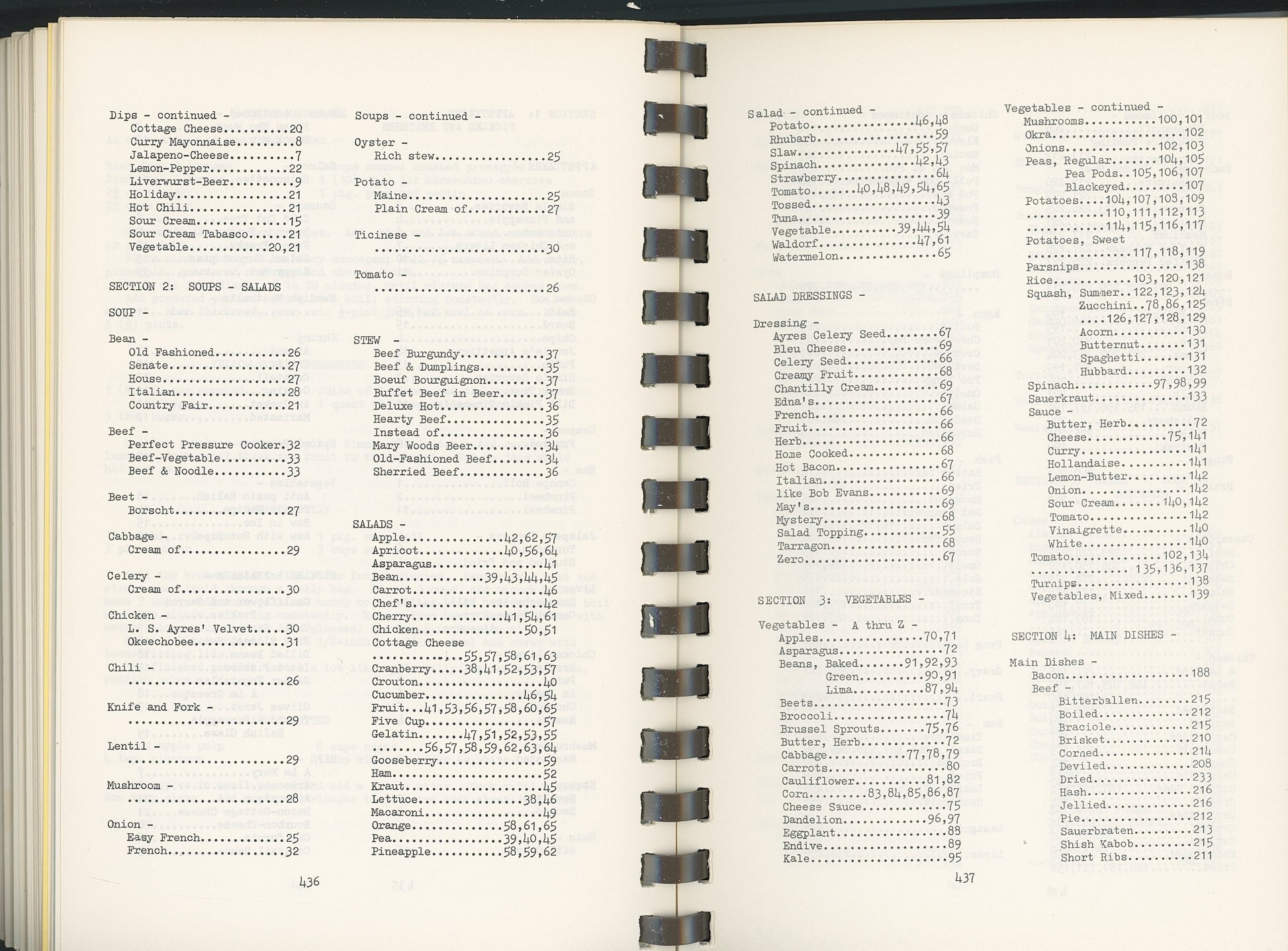 FROM WILMA'S KITCHEN Cookbook by Wilma Linville Circa 1979 Table of Contents Pages
