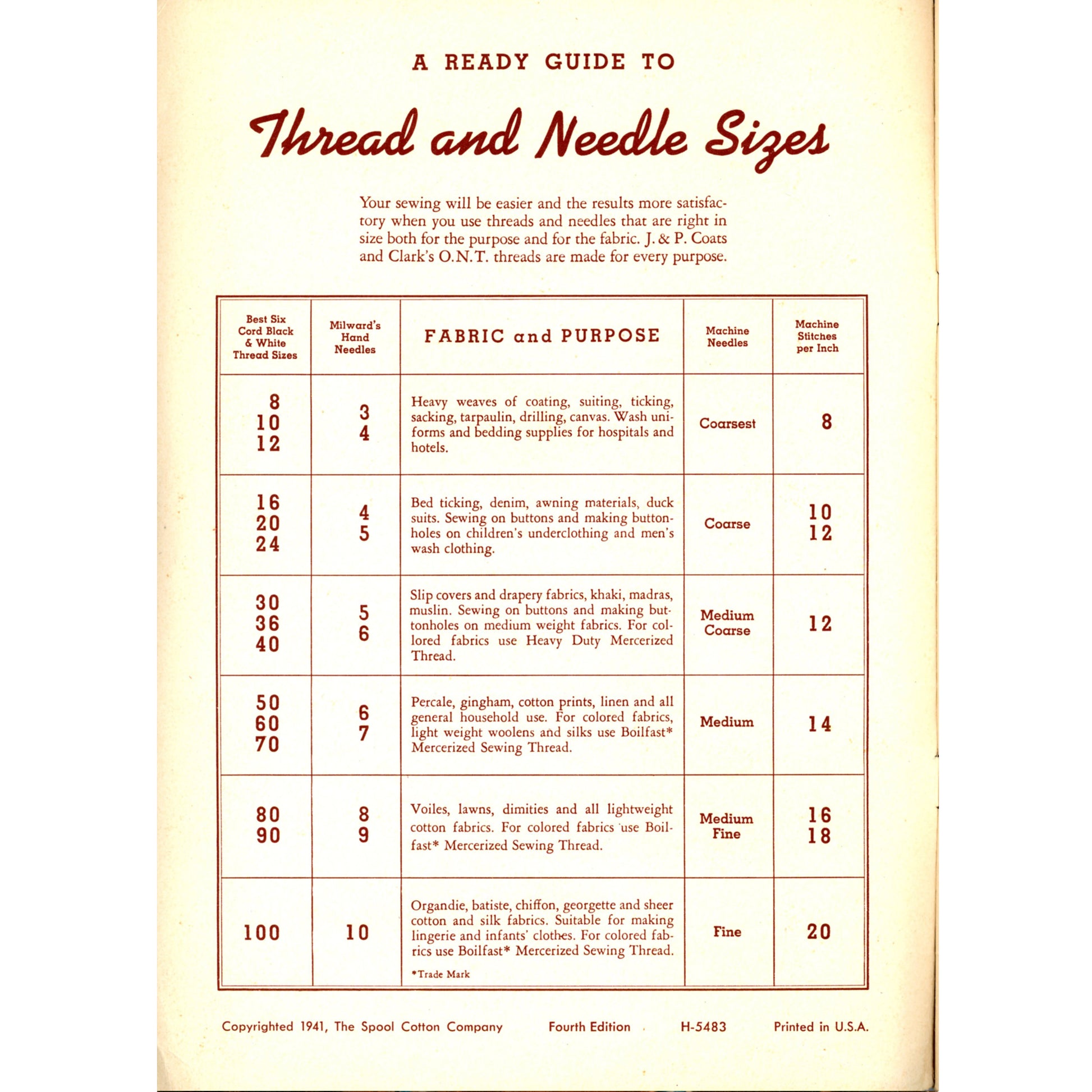 1941 Easy Ways to Sew and Save – Spool Cotton Sewing Guide