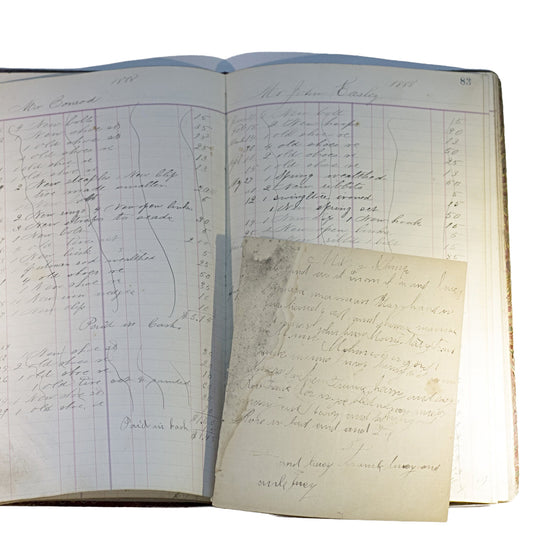 Rare 19th Century Blacksmith Manuscript Work Ledger of Cornelius Klump of New Alsace, Indiana (1887 to 1889)