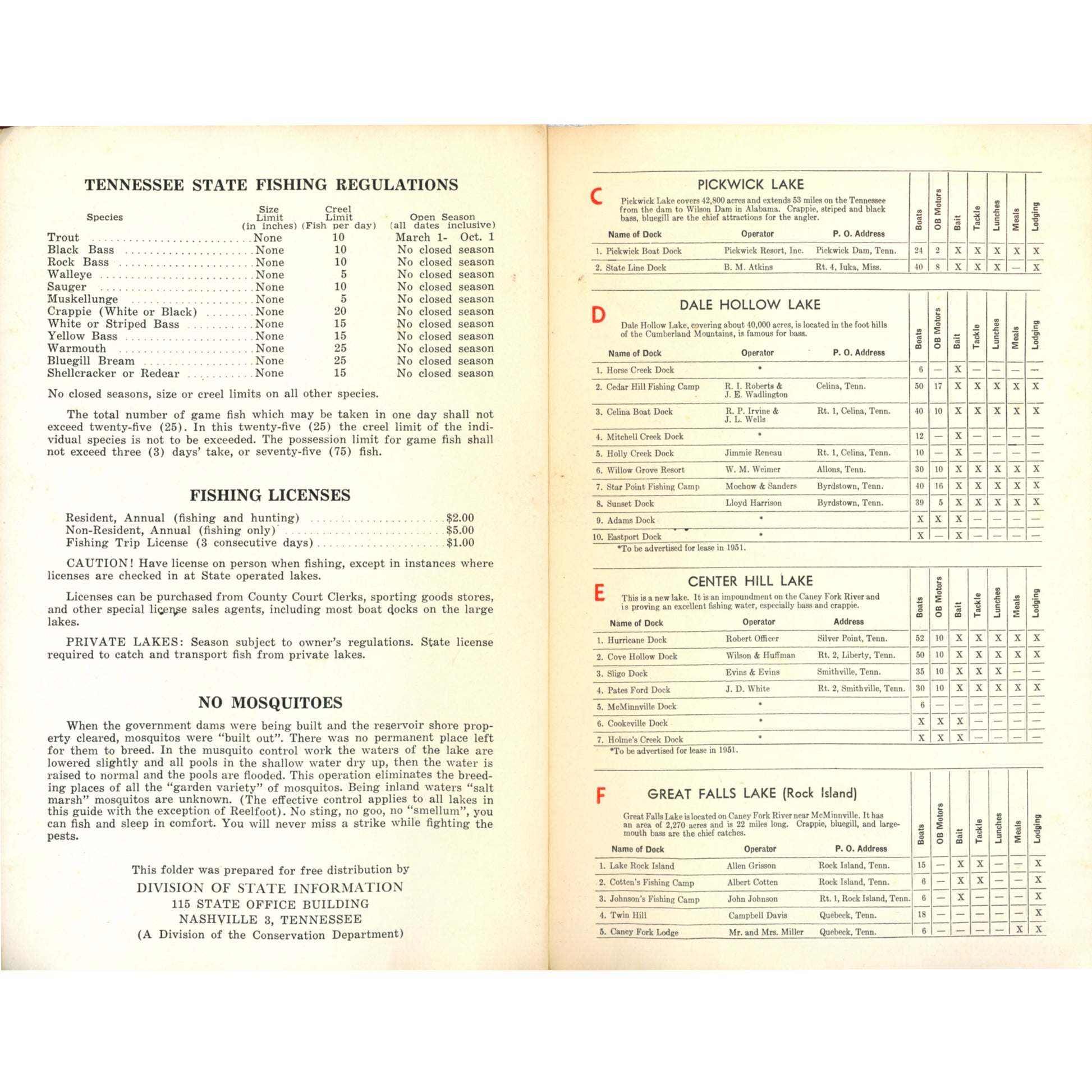 1951 Tennessee Fishing Guide TVA Foldout Map “No Mosquitos – No Closed Season.” Ephemera Grid