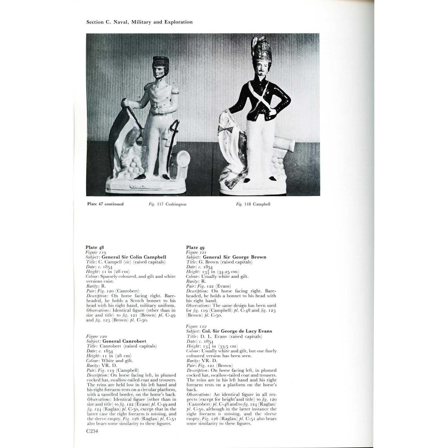 Definitive Staffordshire collector reference by P.D. Gordon Pugh. Revised 2nd edition with 900 photos and 62 color plates. Sample Page.