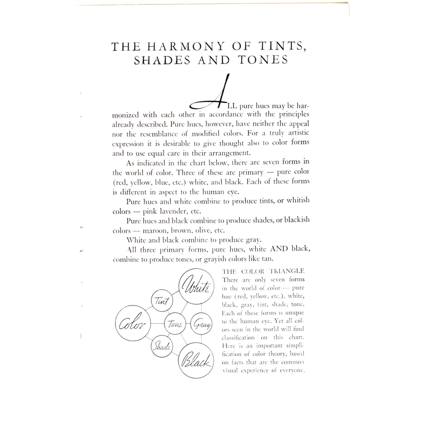 The American Colorist — Faber Birren — Prang Co. — 2nd Edition (1948)