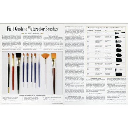 A printed page from Handcraft Illustrated titled 'Field Guide to Watercolor Brushes' showing a lineup of watercolor brushes on the left and a reference chart of brush types on the right.
