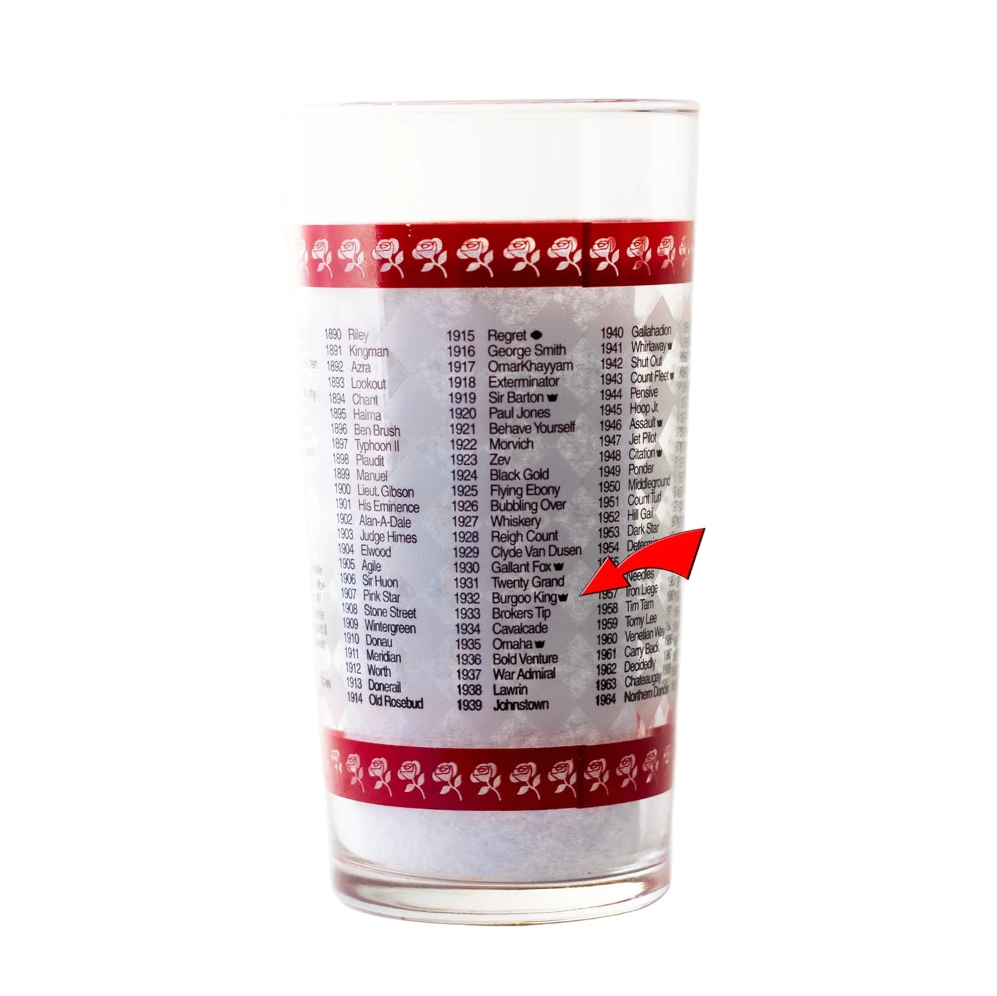 2003 Derby Glass 129th Error