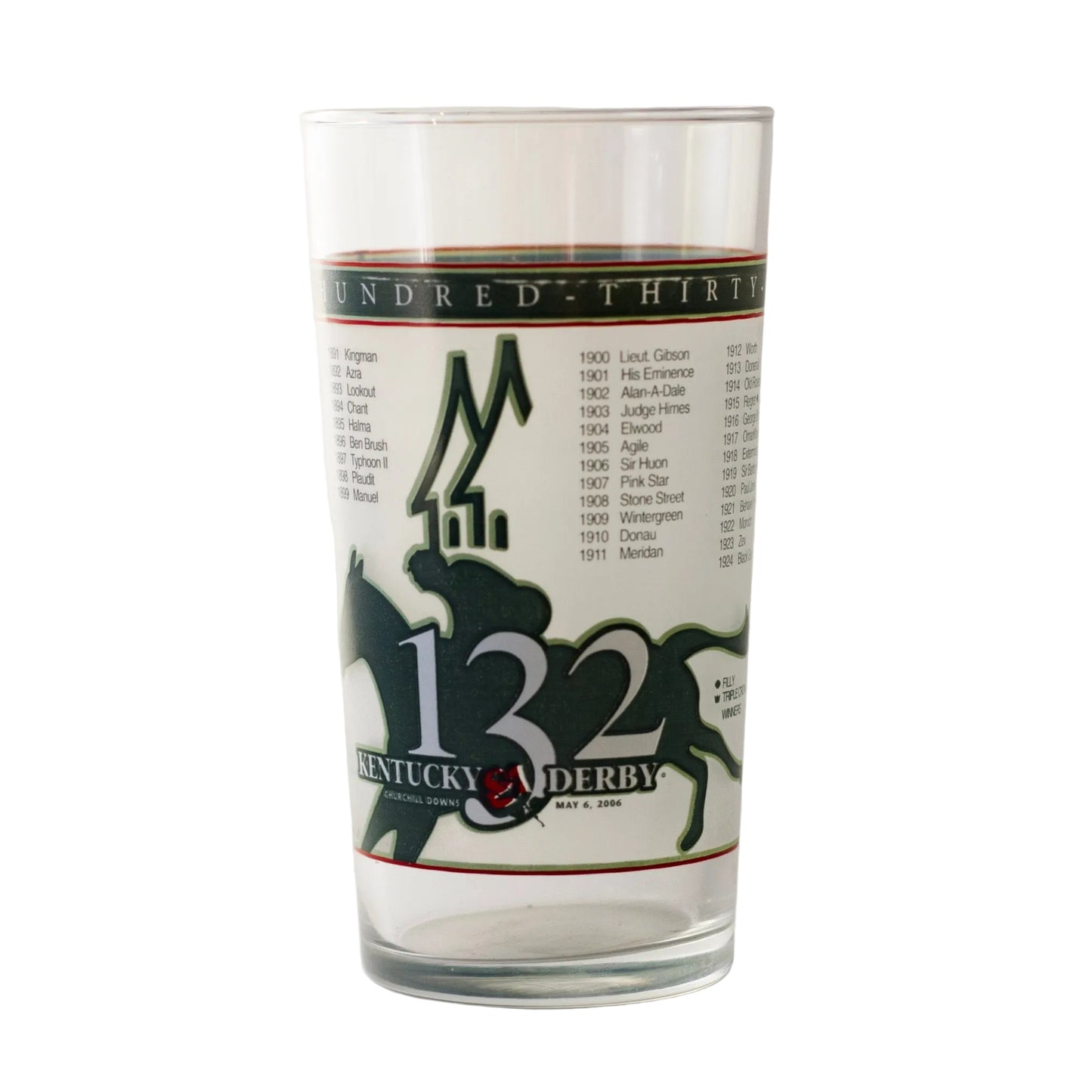 2006 Derby Glass 132th