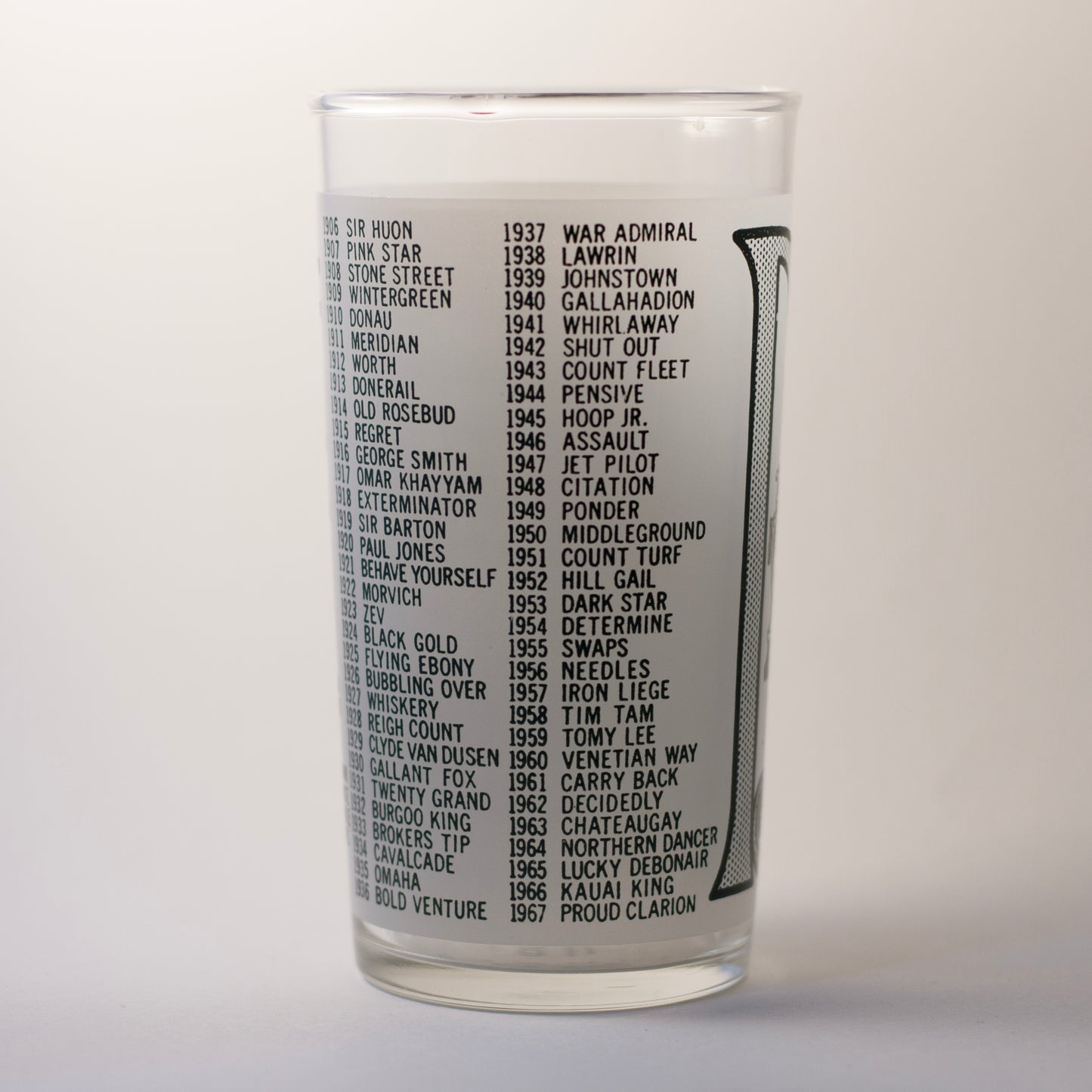Etched glass measuring cup - Northern Kentucky Auction, LLC