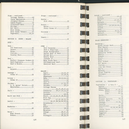 FROM WILMA'S KITCHEN Cookbook by Wilma Linville Circa 1979 Table of Contents Pages 